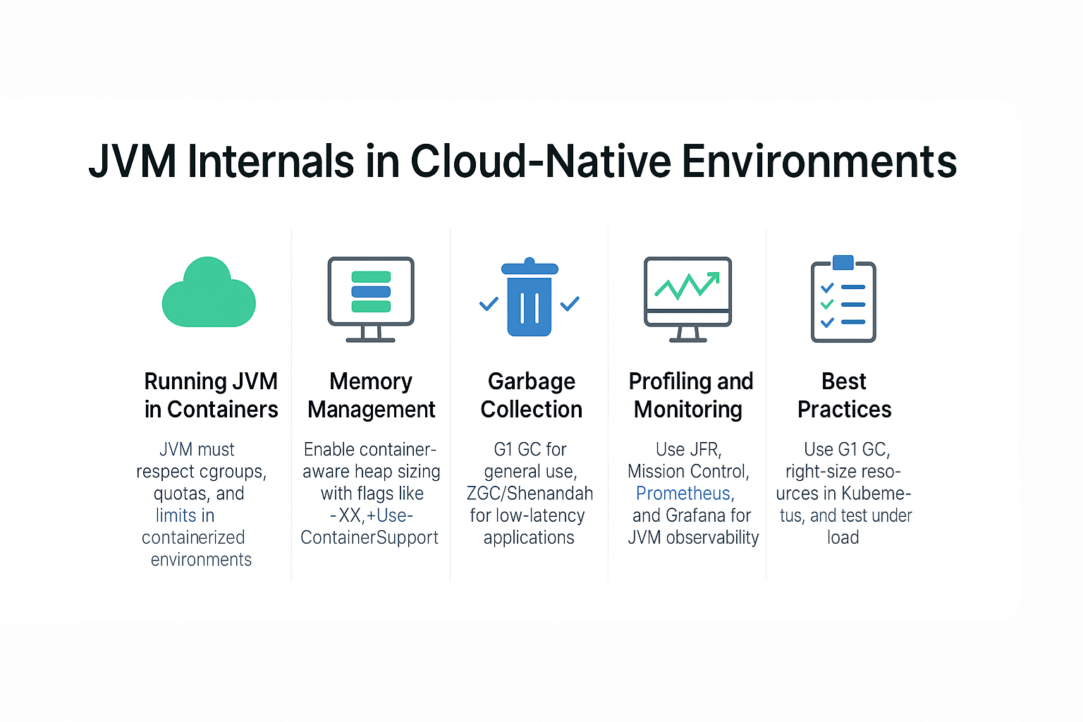 jvm-internals-in-cloud-native-environments-docker-kubernetes