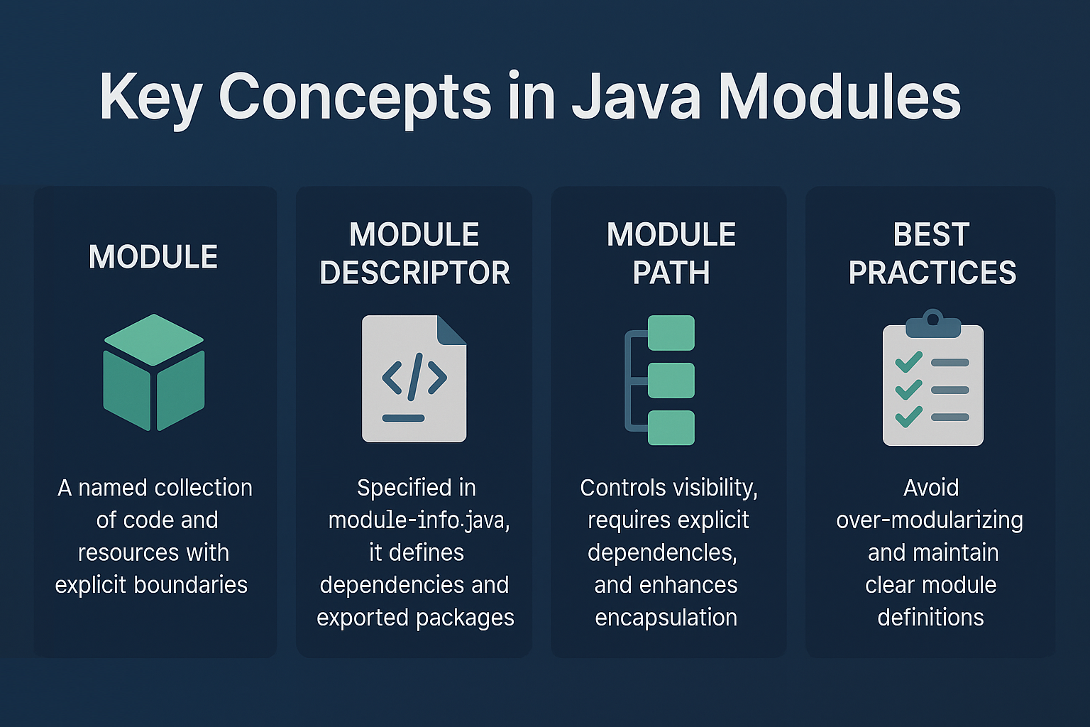 key-concepts-module-module-descriptor-module-path