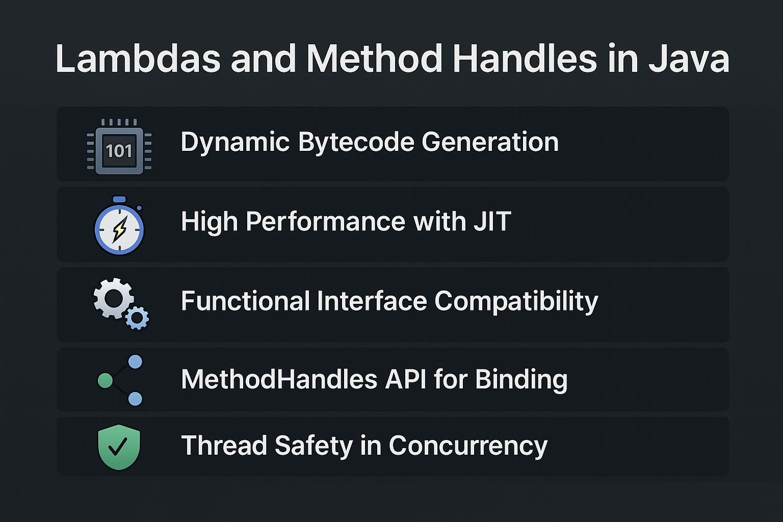 lambdas-and-method-handles-java