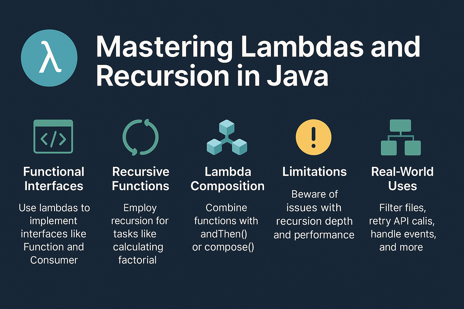 lambdas-and-recursion-java