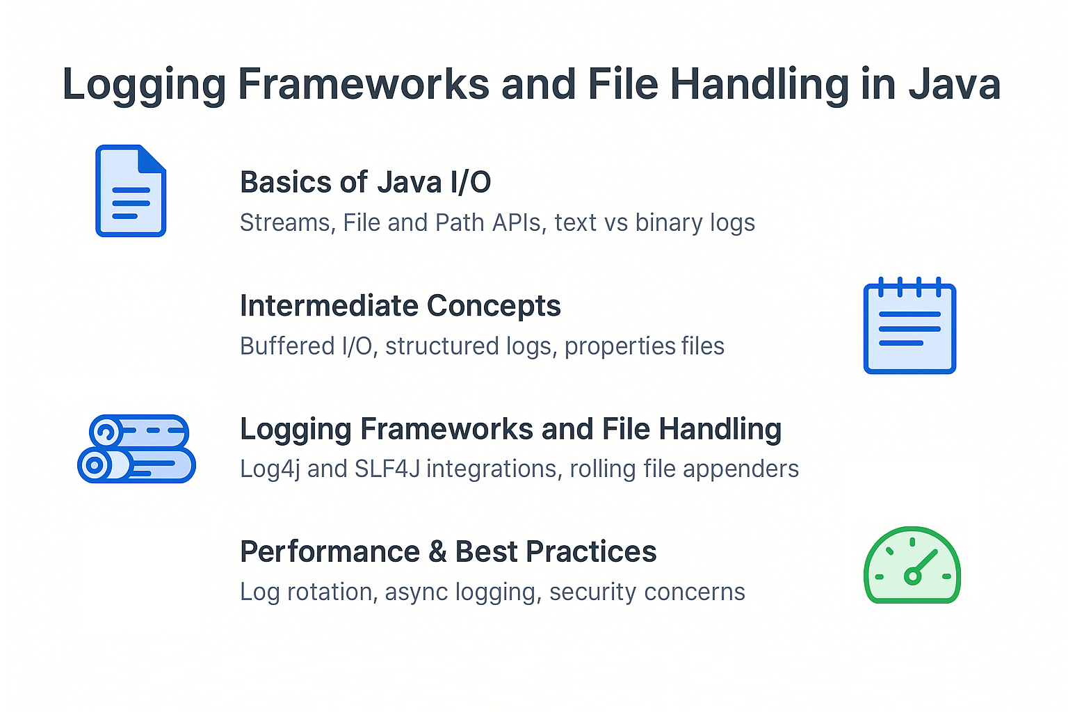 logging-frameworks-file-handling-java