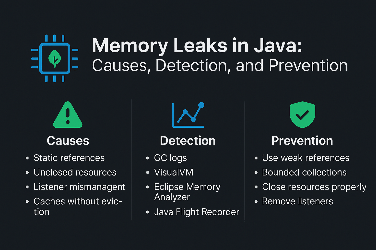memory-leaks-in-java-causes-detection-and-prevention