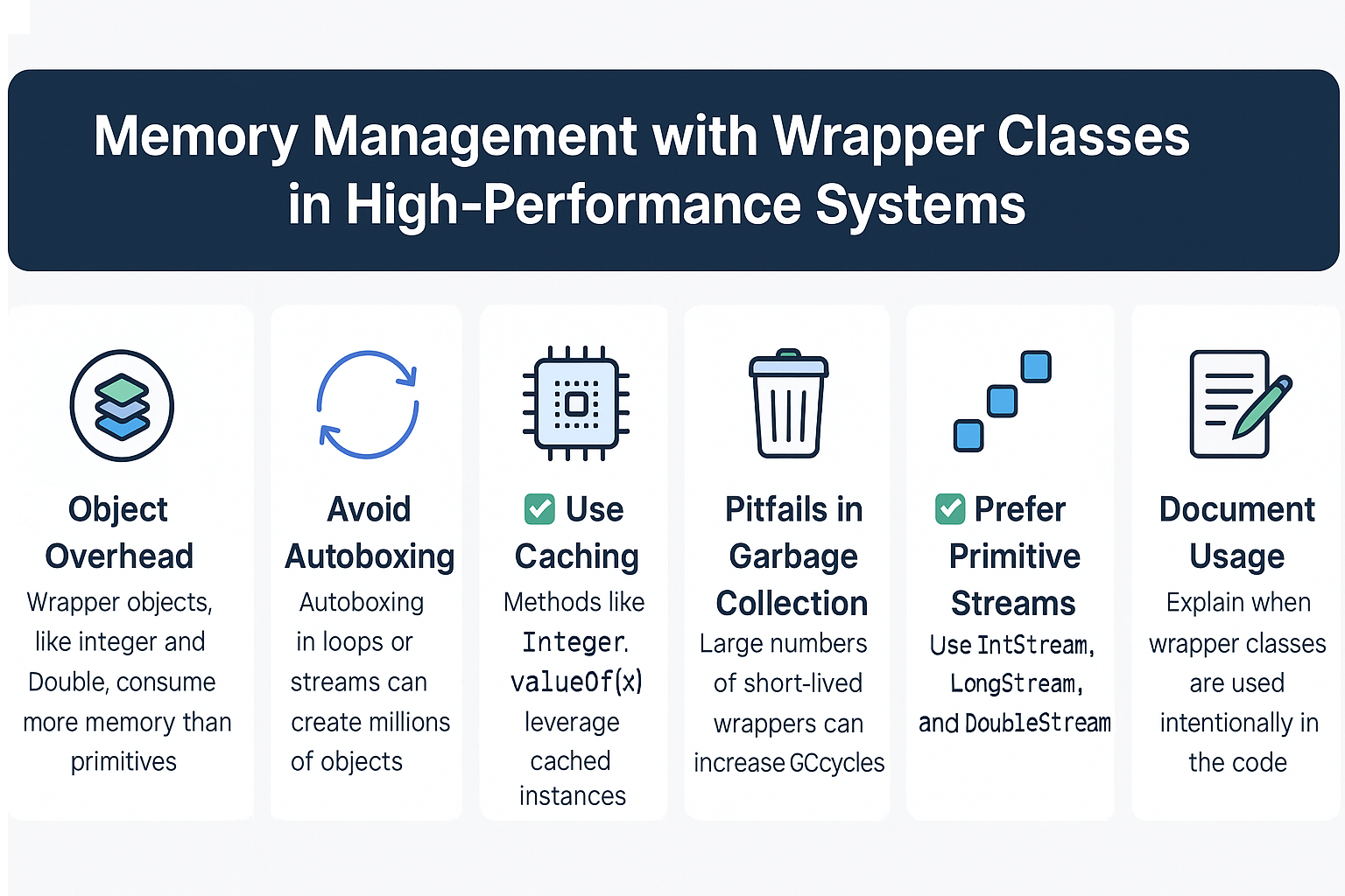 memory-management-with-wrapper-classes-in-high-performance-systems