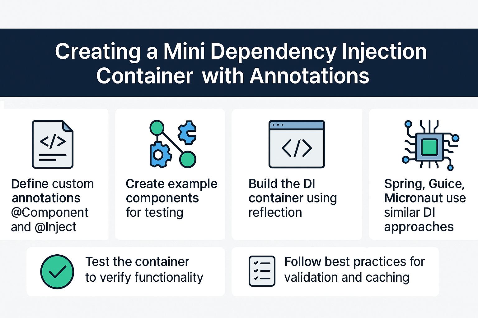 mini-dependency-injection-container-annotations-java