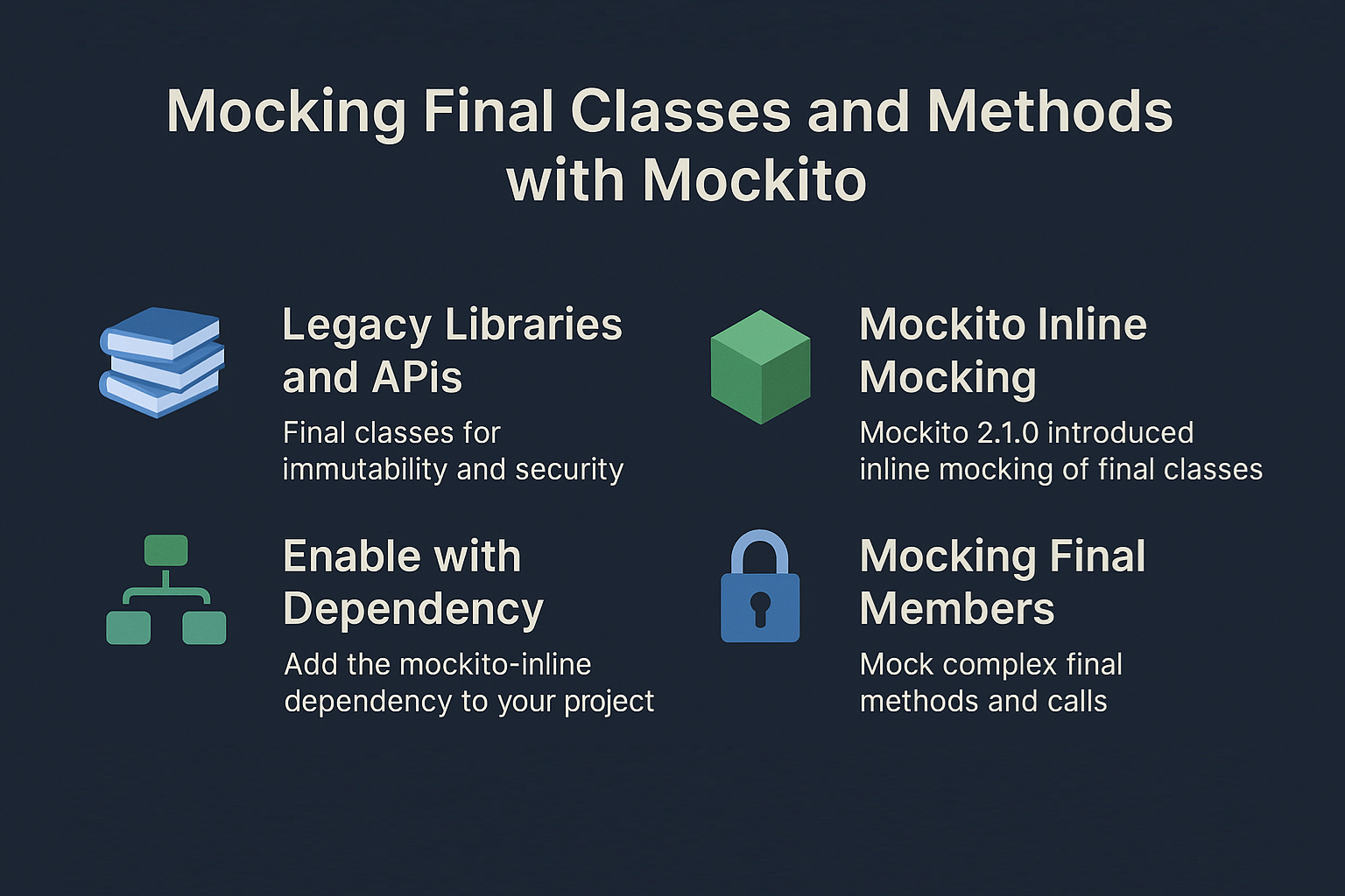 Illustration for Mocking Final Classes and Methods with Mockito