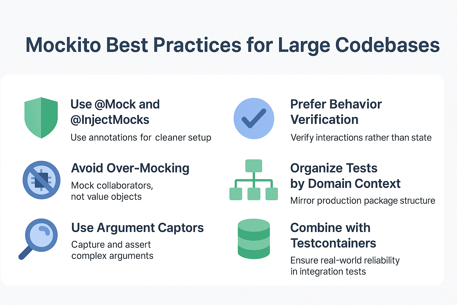 Illustration for Mockito Best Practices for Large Codebases