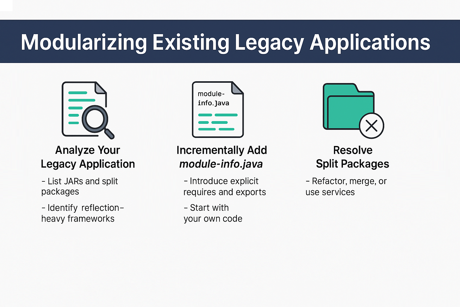 modularizing-existing-legacy-applications