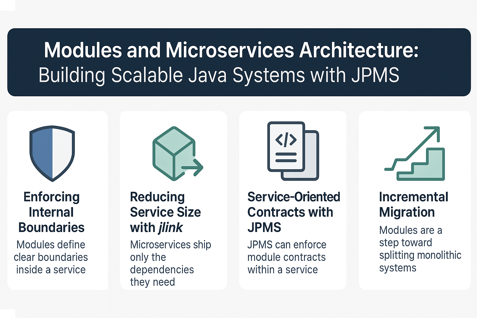 modules-and-microservices-architecture