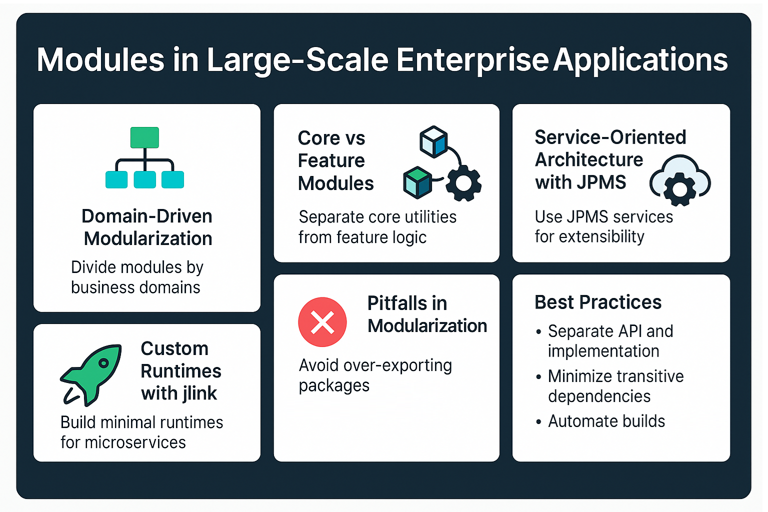 modules-in-large-scale-enterprise-applications