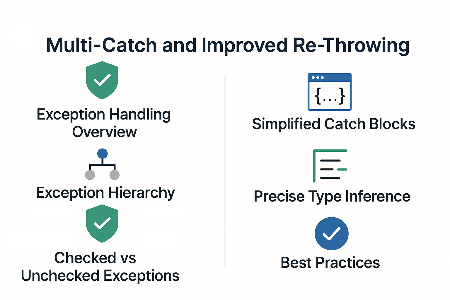 multi-catch-rethrowing-type-checking-java