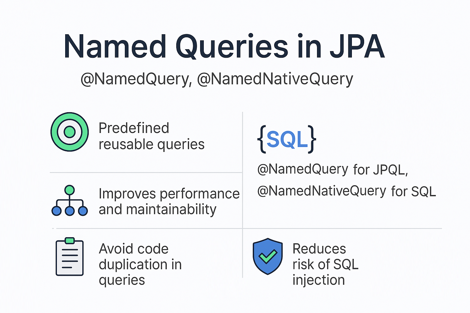 named-queries-in-jpa-namedquery-namednativequery