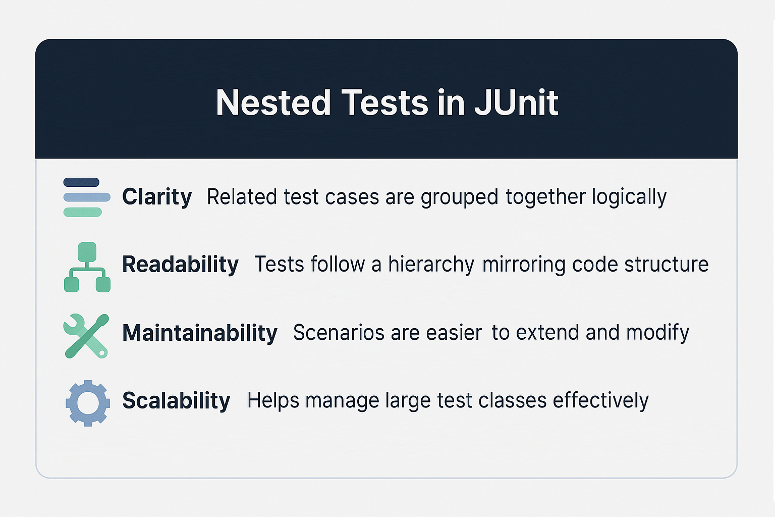 nested-tests-in-junit-structuring-complex-test-scenarios