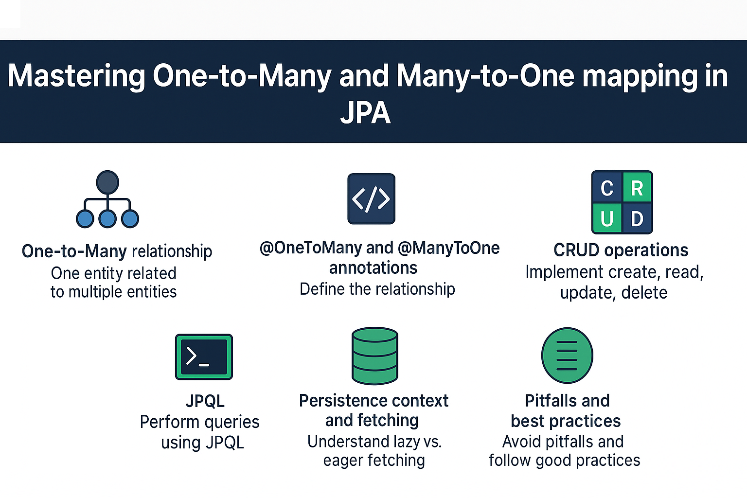 one-to-many-and-many-to-one-mapping-in-jpa