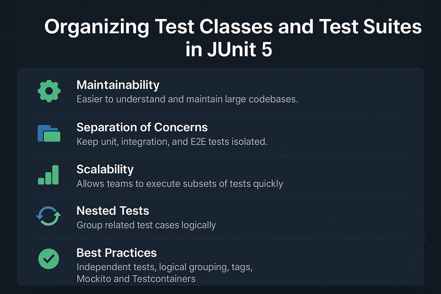 organizing-test-classes-and-test-suites-in-junit-5