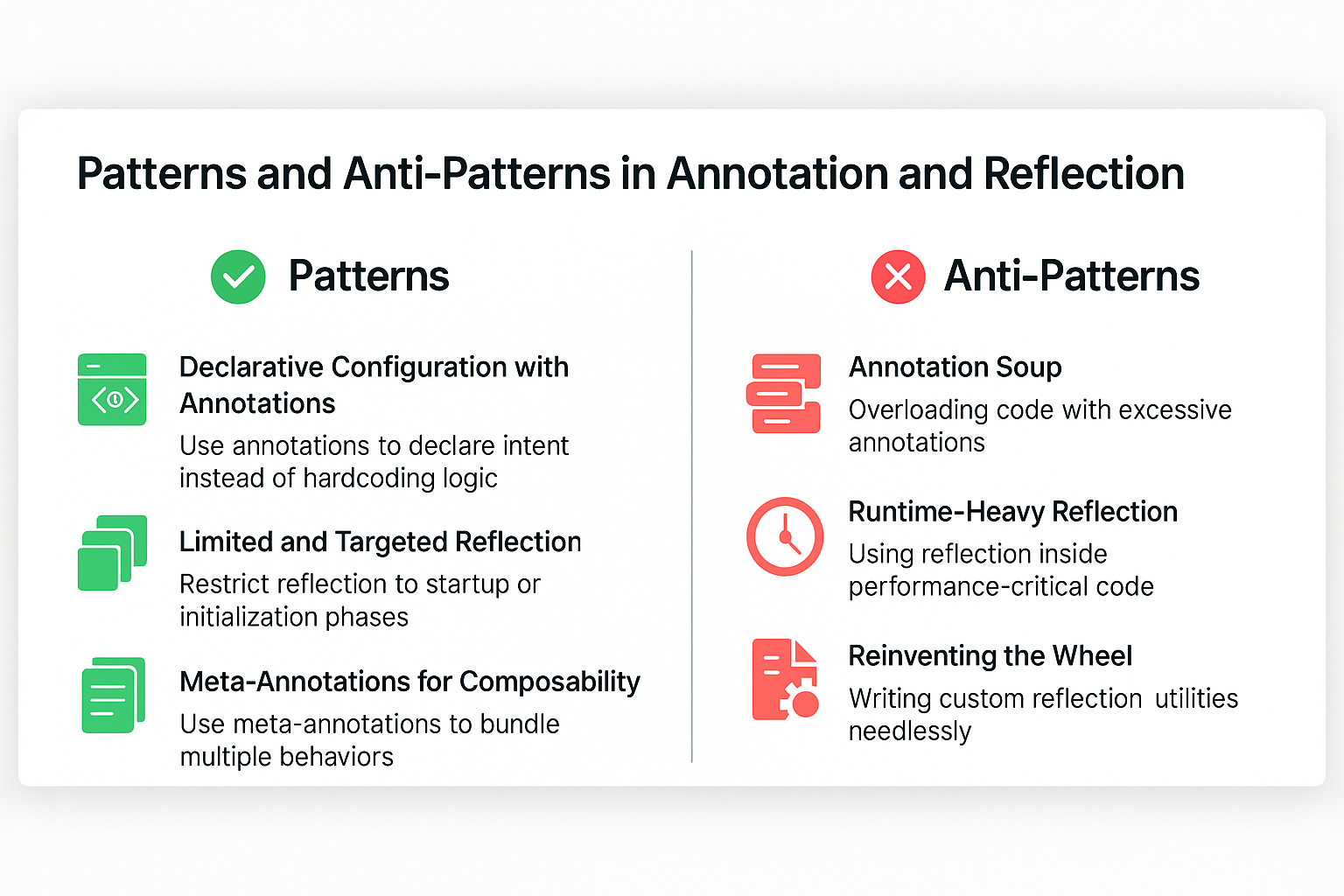 patterns-anti-patterns-annotation-reflection-java