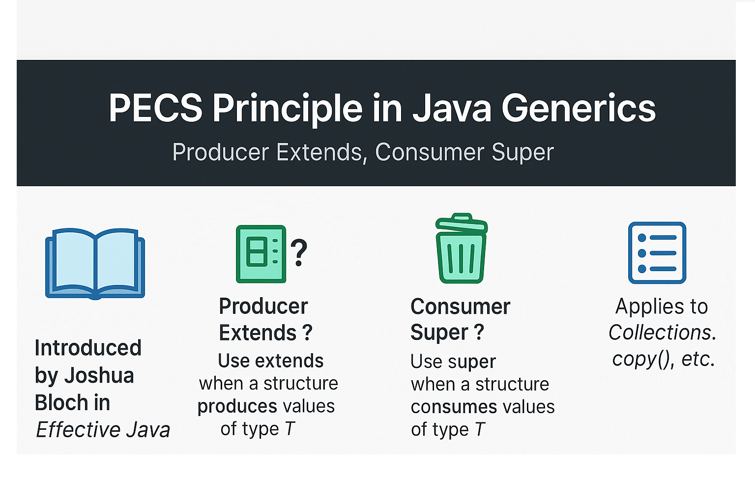 pecs-principle-java-generics