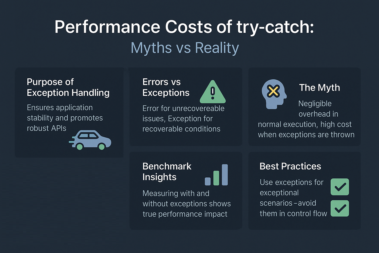 performance-costs-try-catch-myths-vs-reality