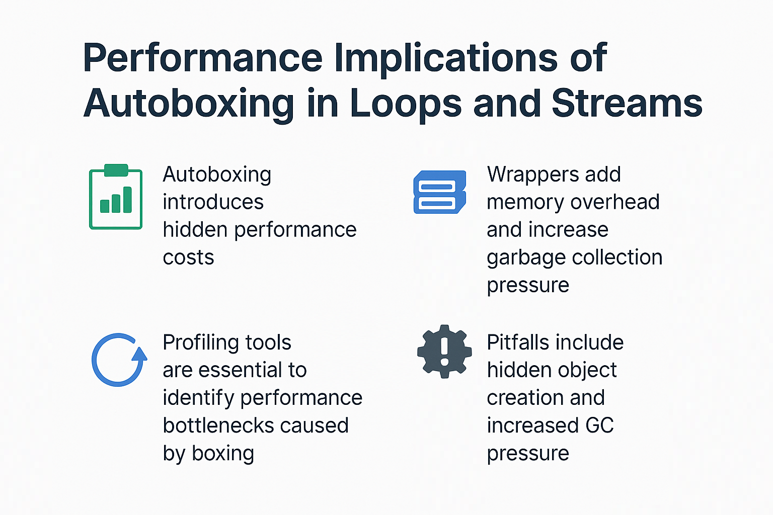 performance-implications-of-autoboxing-in-loops-and-streams
