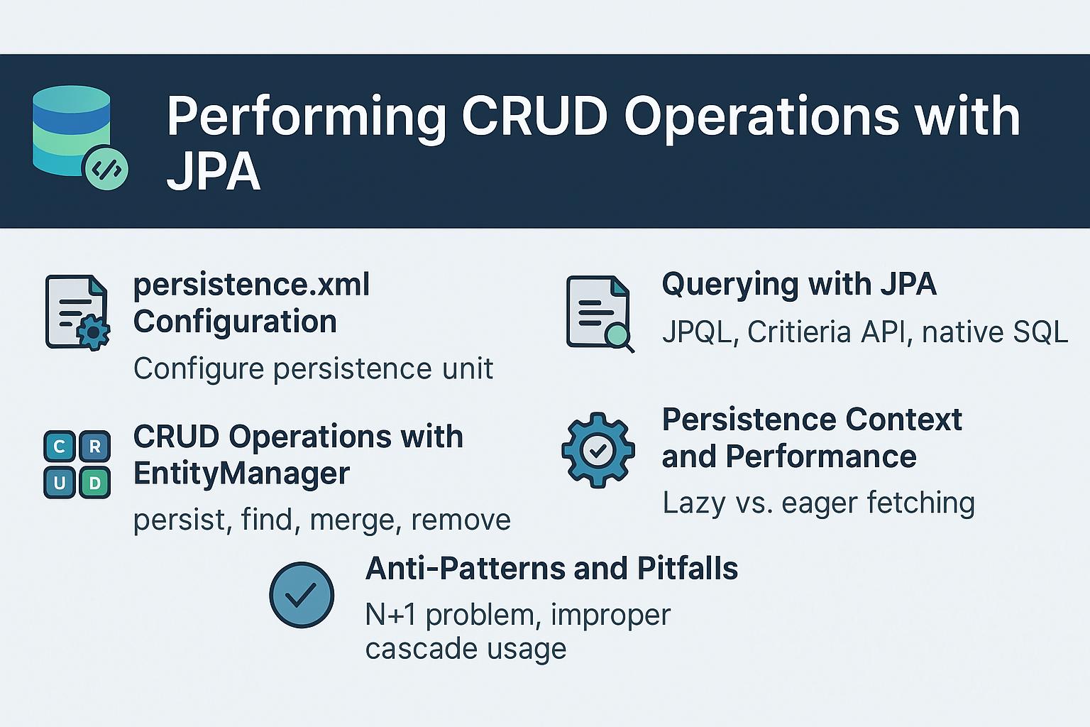 performing-crud-operations-with-jpa