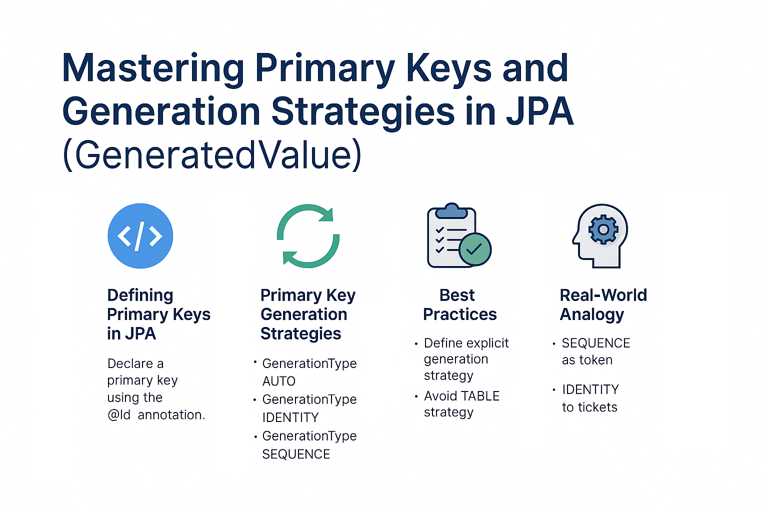 primary-keys-and-generation-strategies-in-jpa