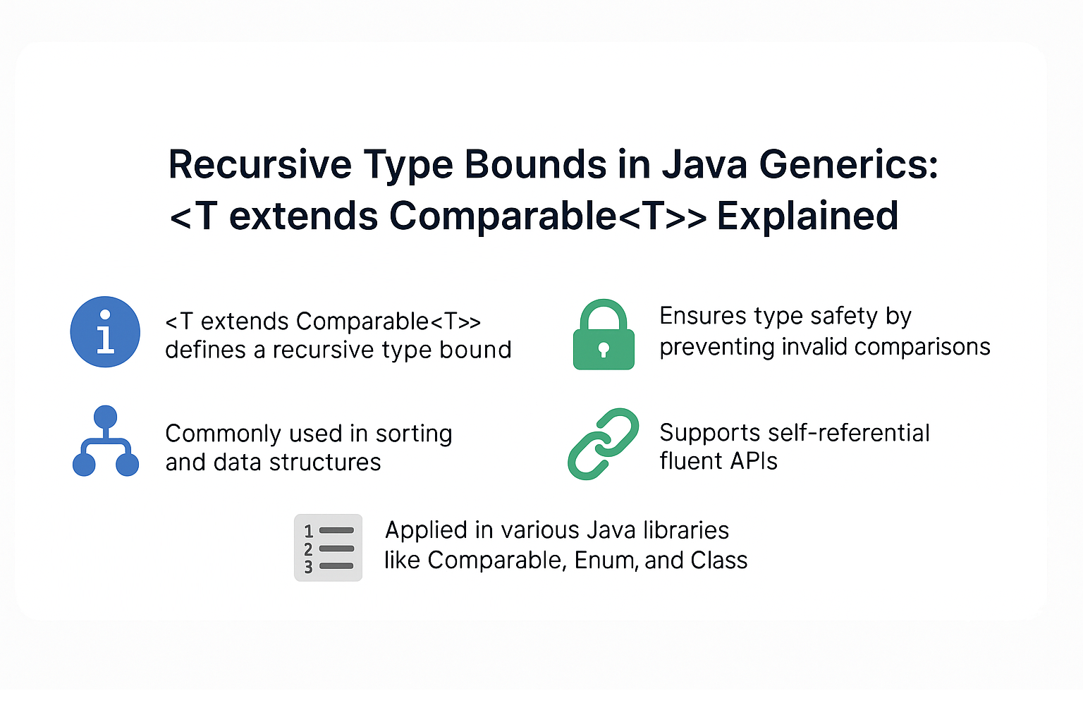 recursive-type-bounds-java-generics