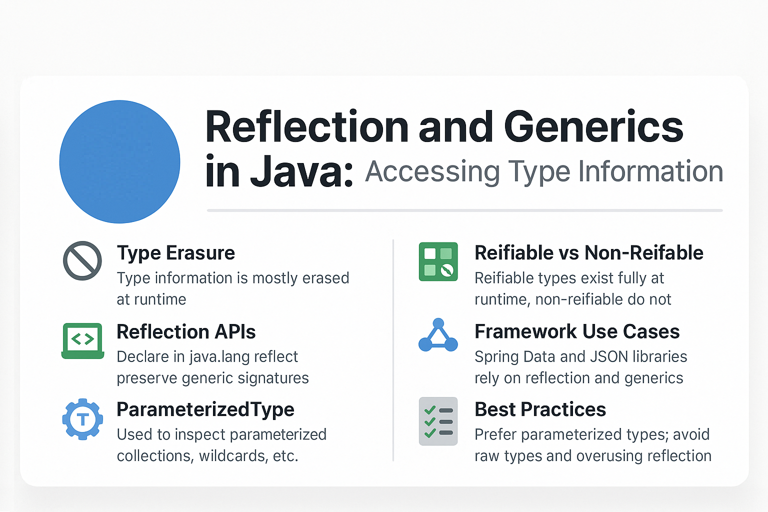 reflection-and-generics-java