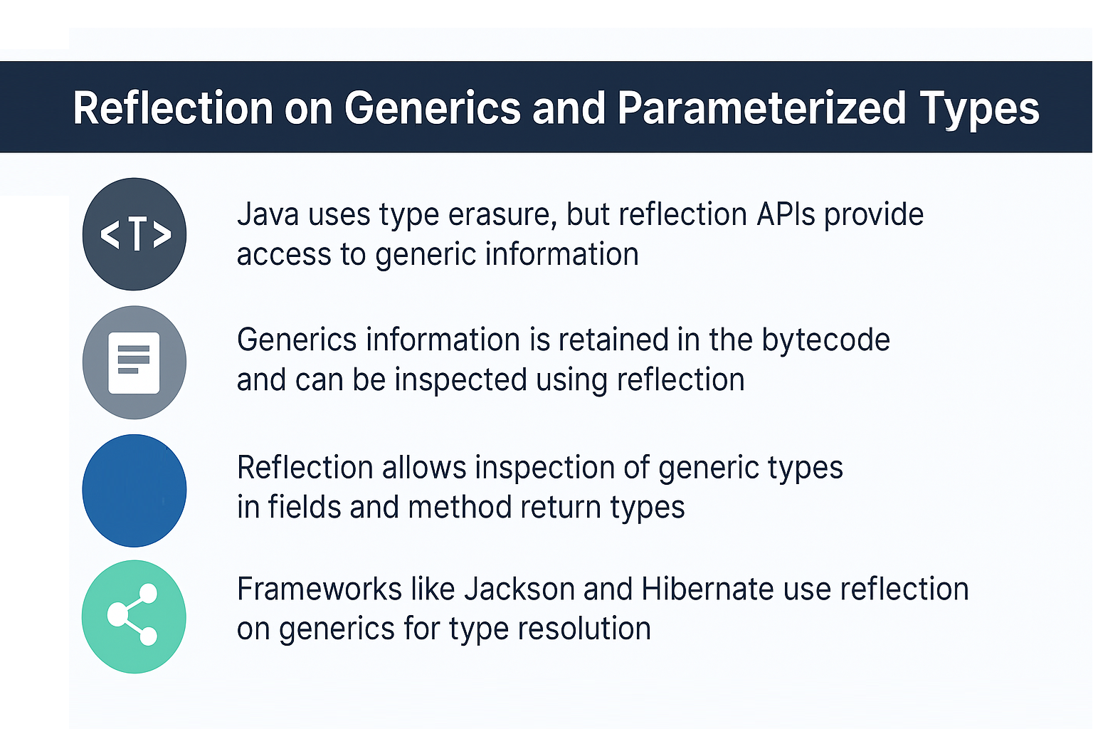 reflection-generics-parameterized-types-java