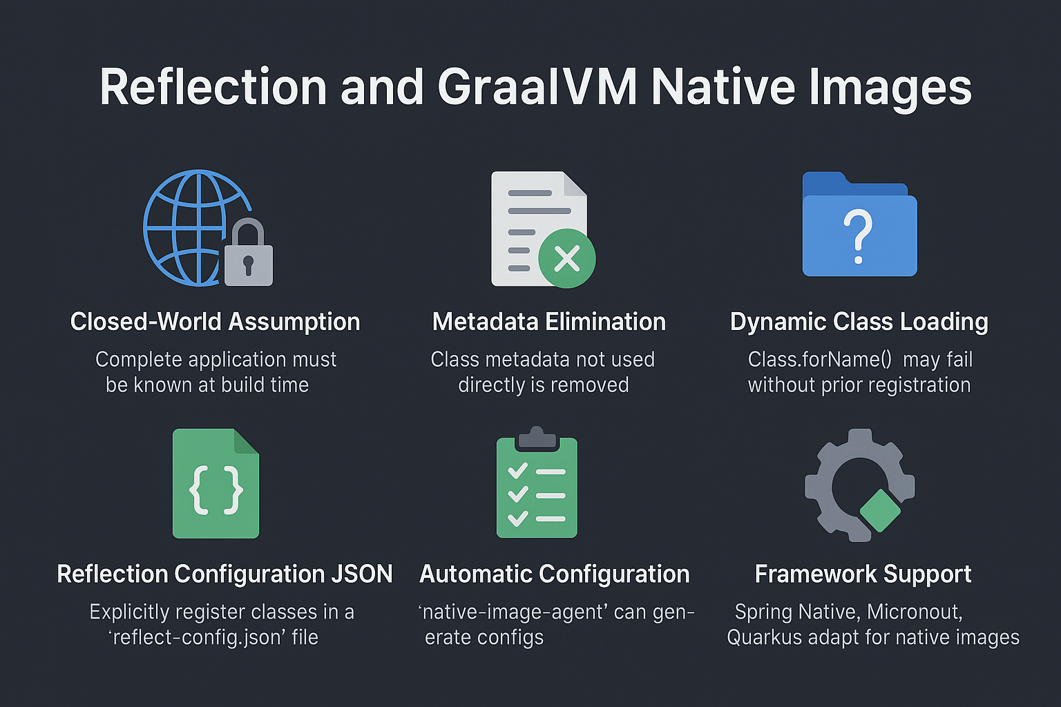 reflection-graalvm-native-images-limitations-workarounds