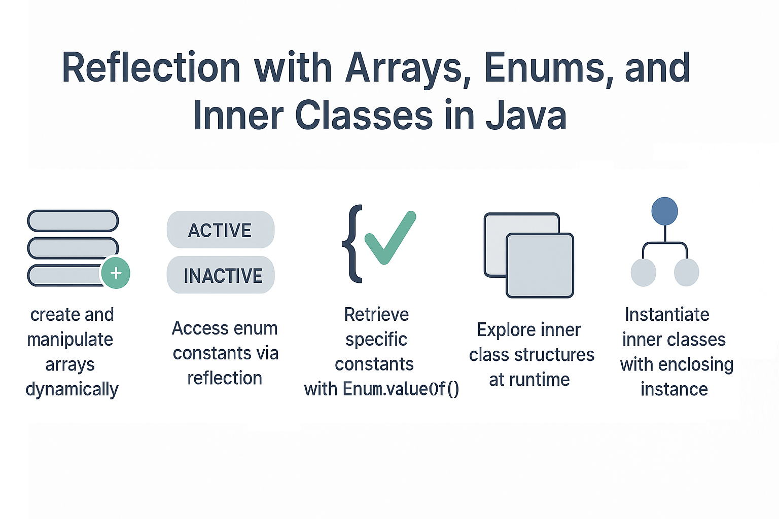reflection-with-arrays-enums-inner-classes-java