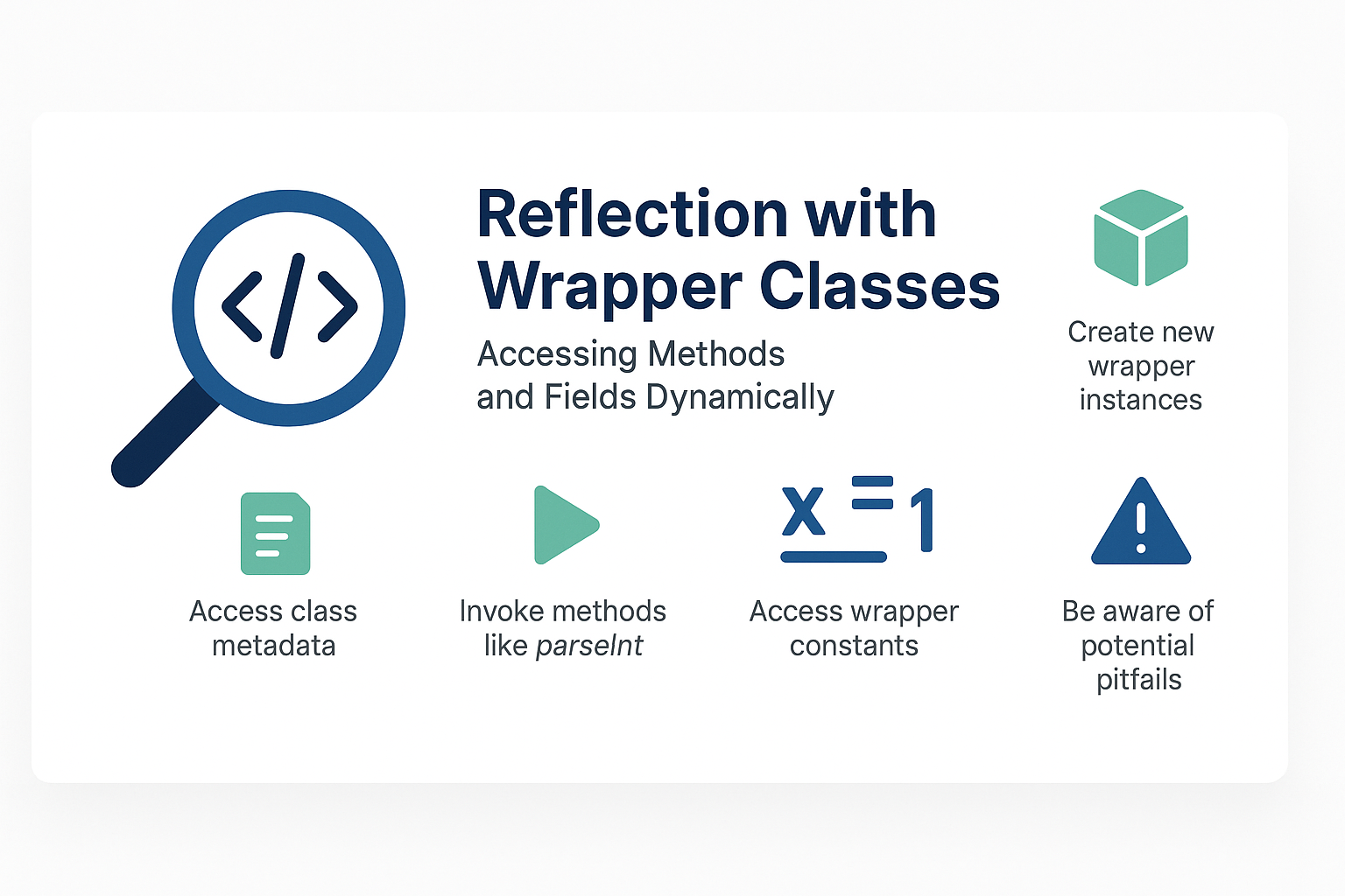 reflection-with-wrapper-classes-accessing-methods-and-fields-dynamically