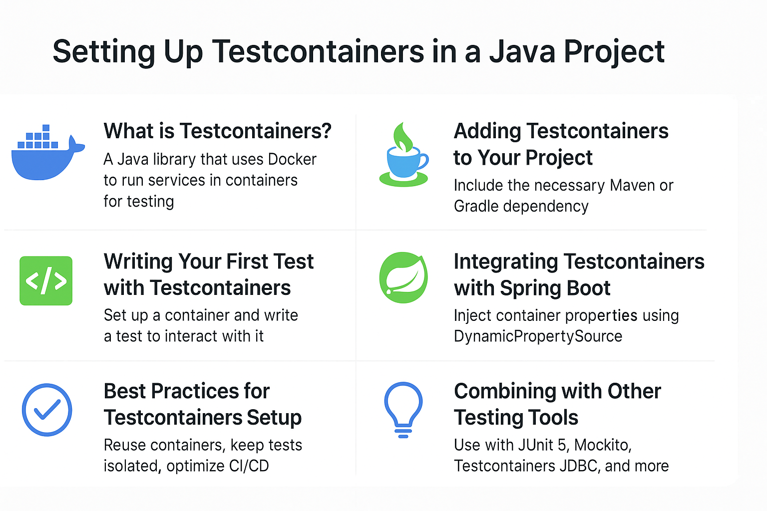 setting-up-testcontainers-java-project