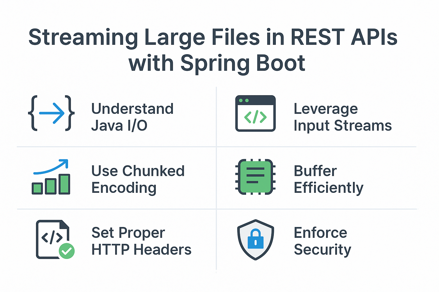 streaming-large-files-rest-apis-spring-boot