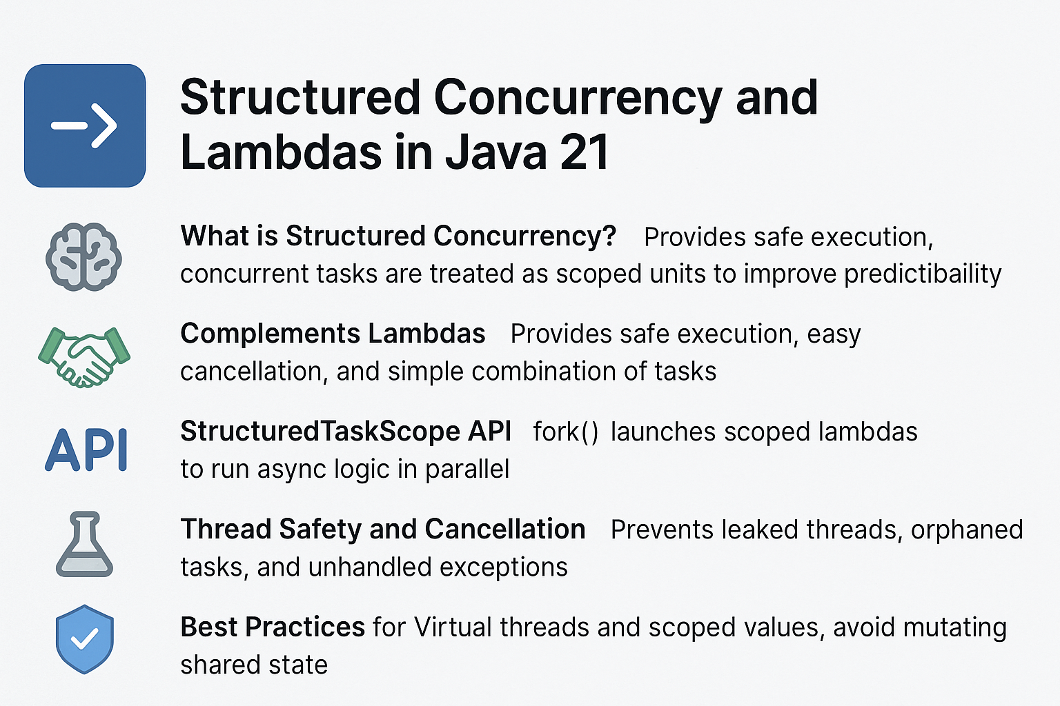 structured-concurrency-lambdas-java21