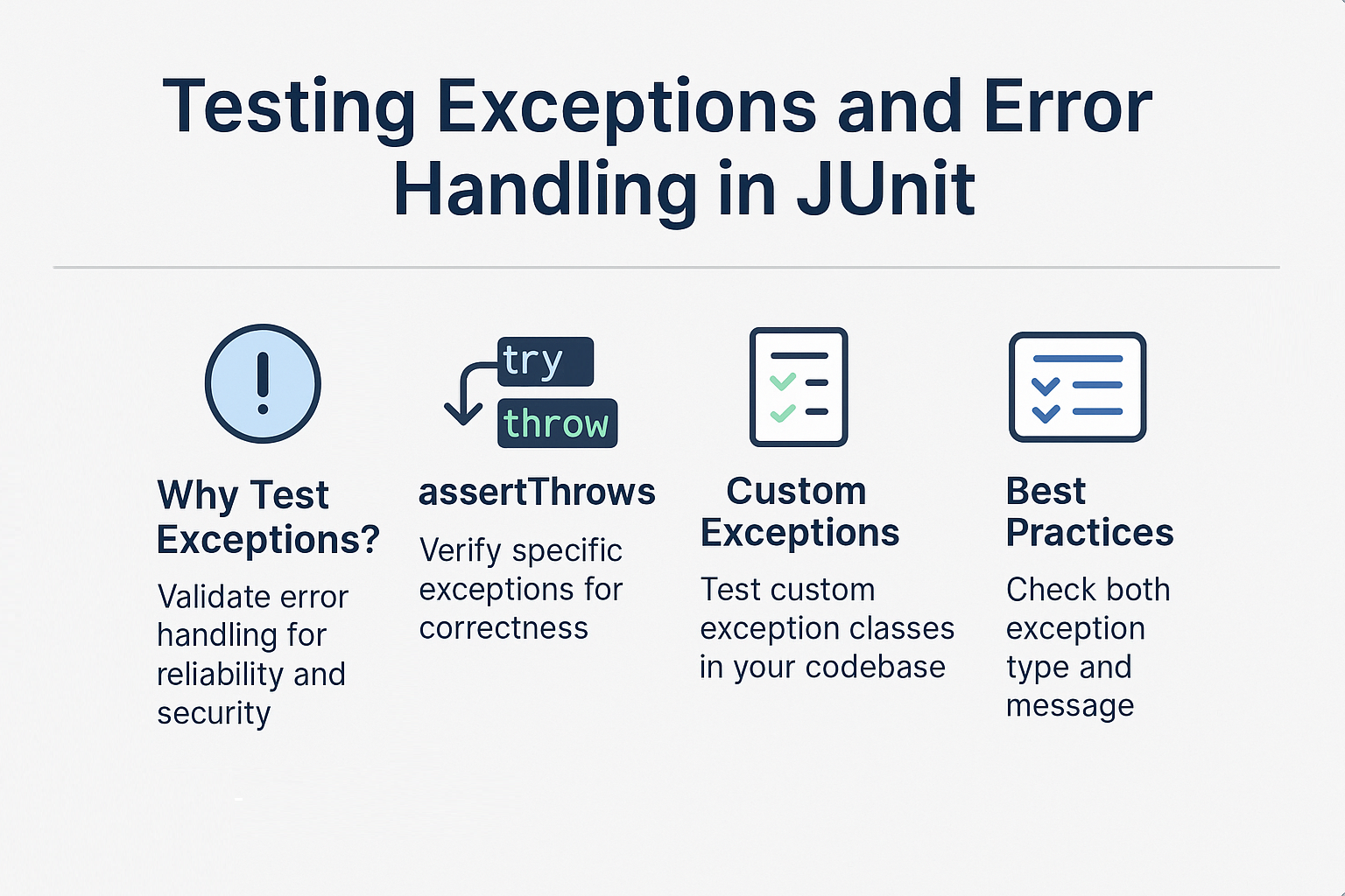 testing-exceptions-and-error-handling-in-junit