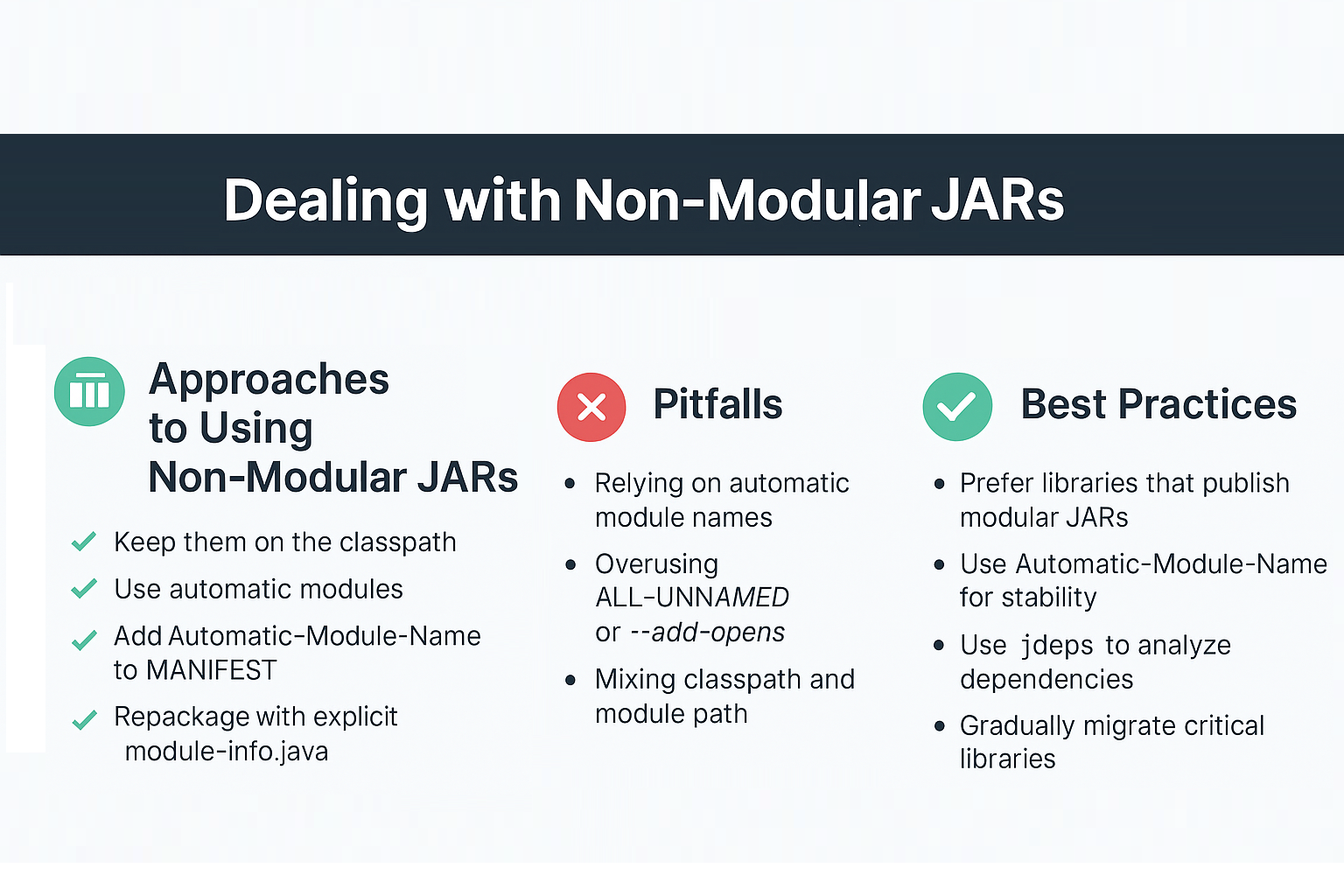 third-party-libraries-and-modules-non-modular-jars