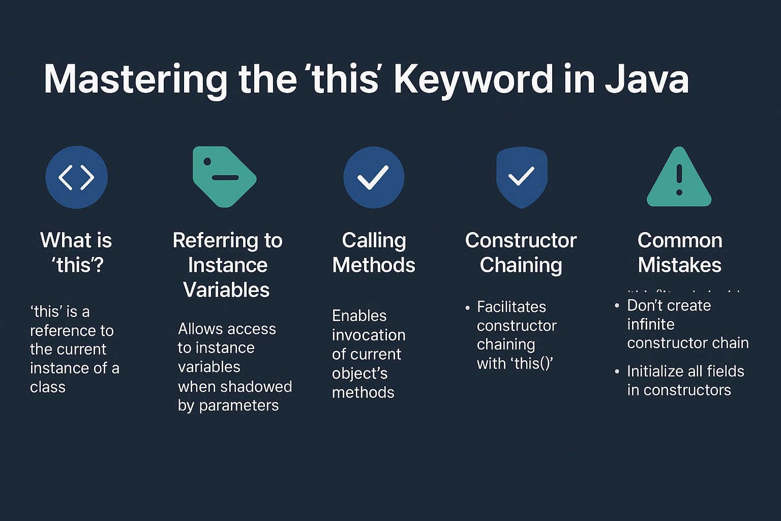 this-keyword-java-current-object-constructor-chaining