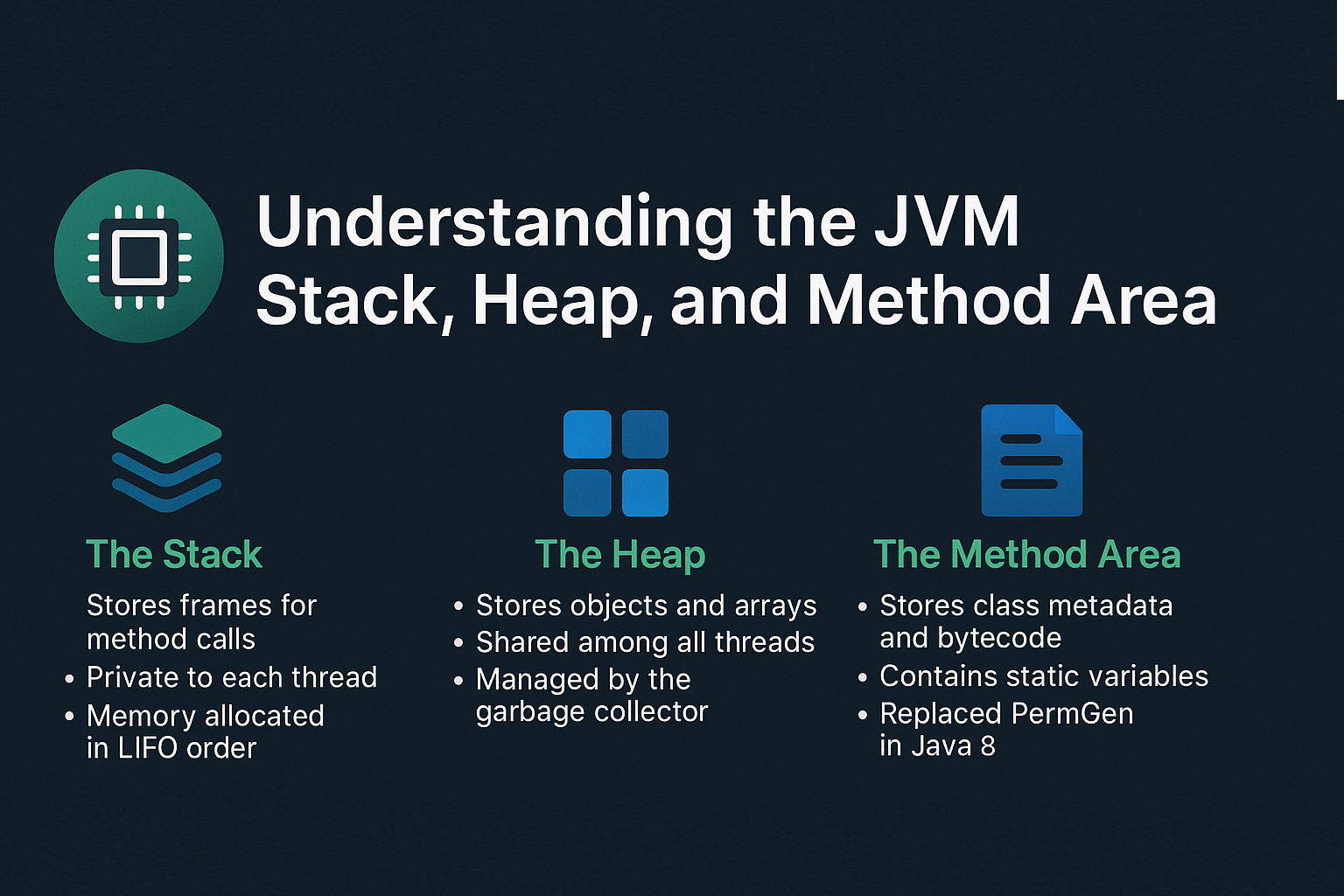 understanding-the-jvm-stack-heap-and-method-area