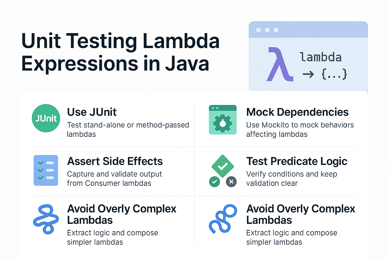 unit-testing-lambda-expressions-in-java