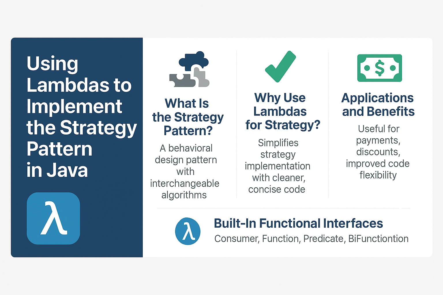 using-lambdas-to-implement-strategy-pattern