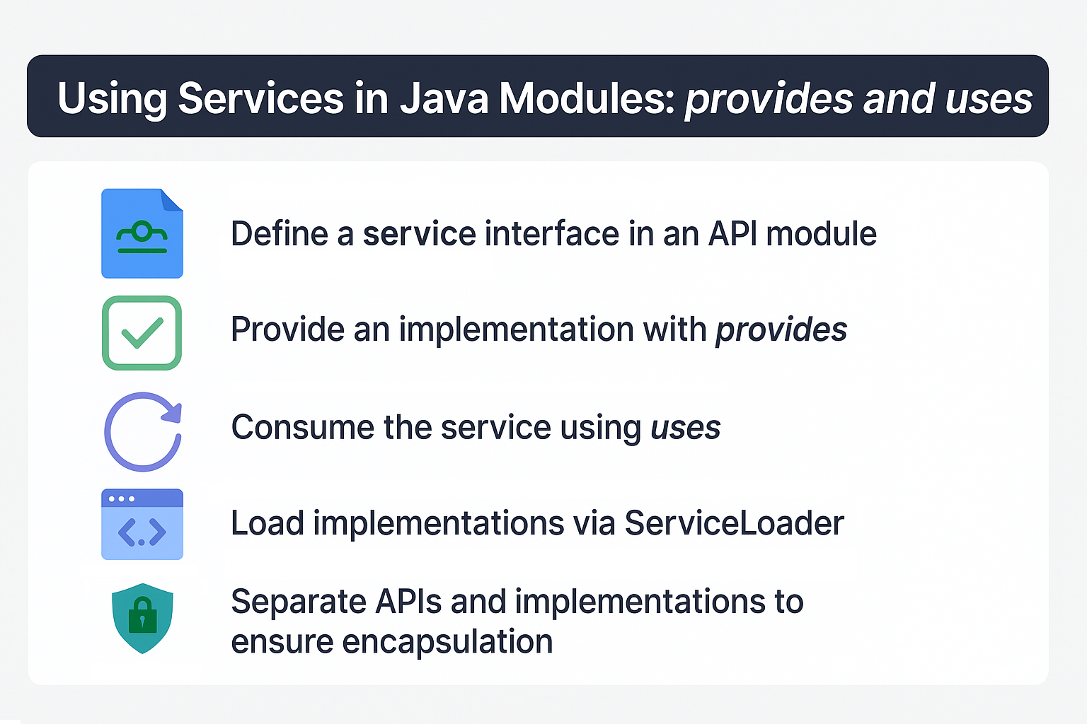 using-services-in-java-modules-provides-and-uses