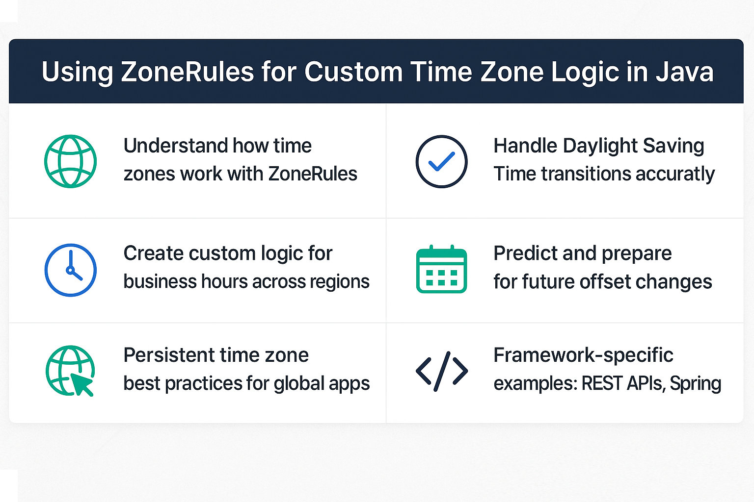 using-zonerules-for-custom-time-zone-logic-java