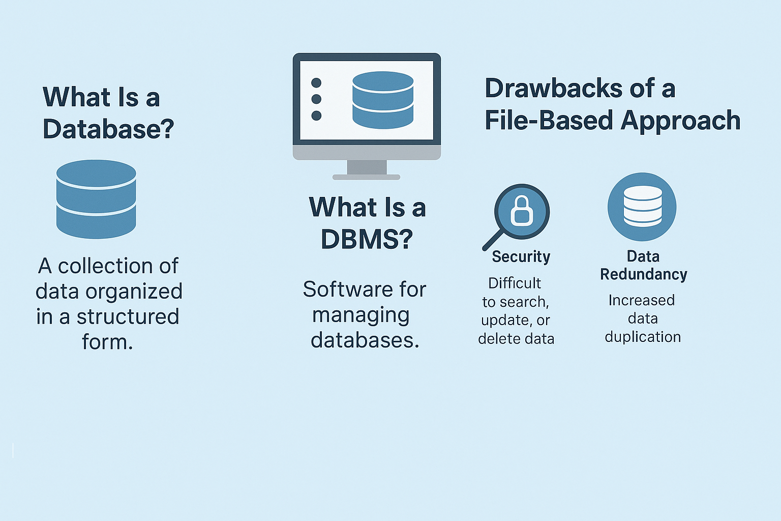 what-is-a-database-data-vs-information-dbms