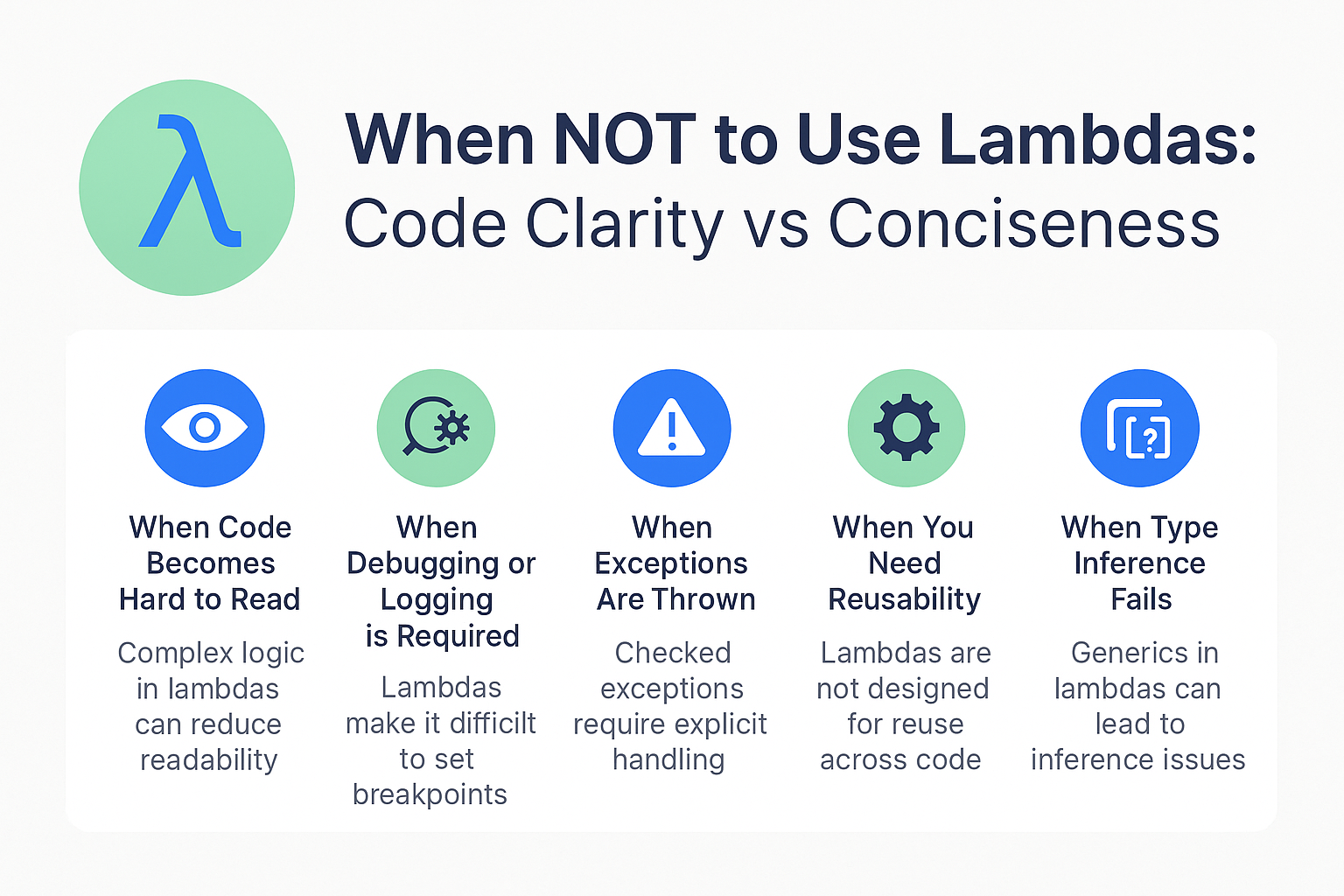 when-not-to-use-lambdas
