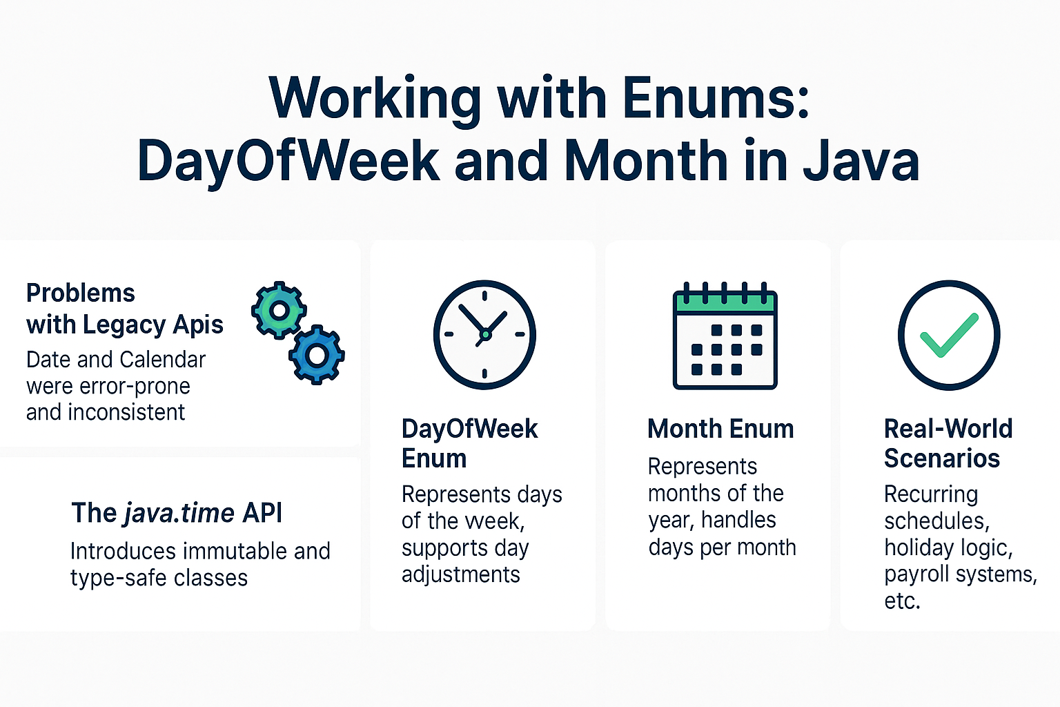 working-with-enums-dayofweek-and-month