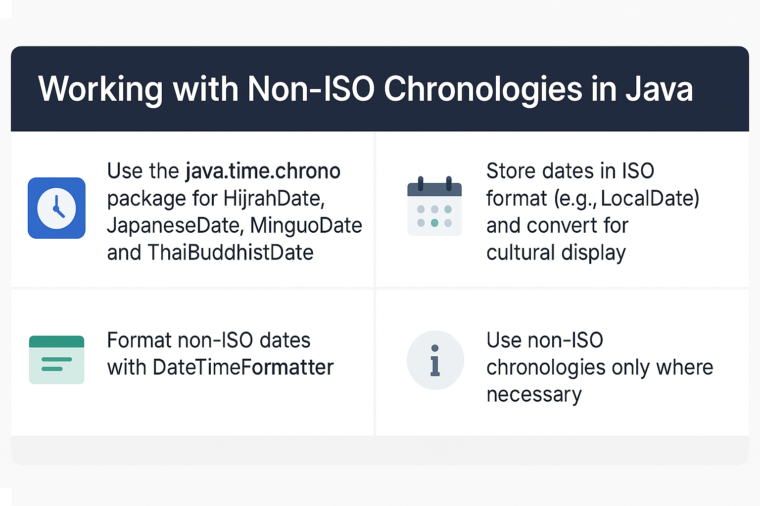 working-with-non-iso-chronologies-java