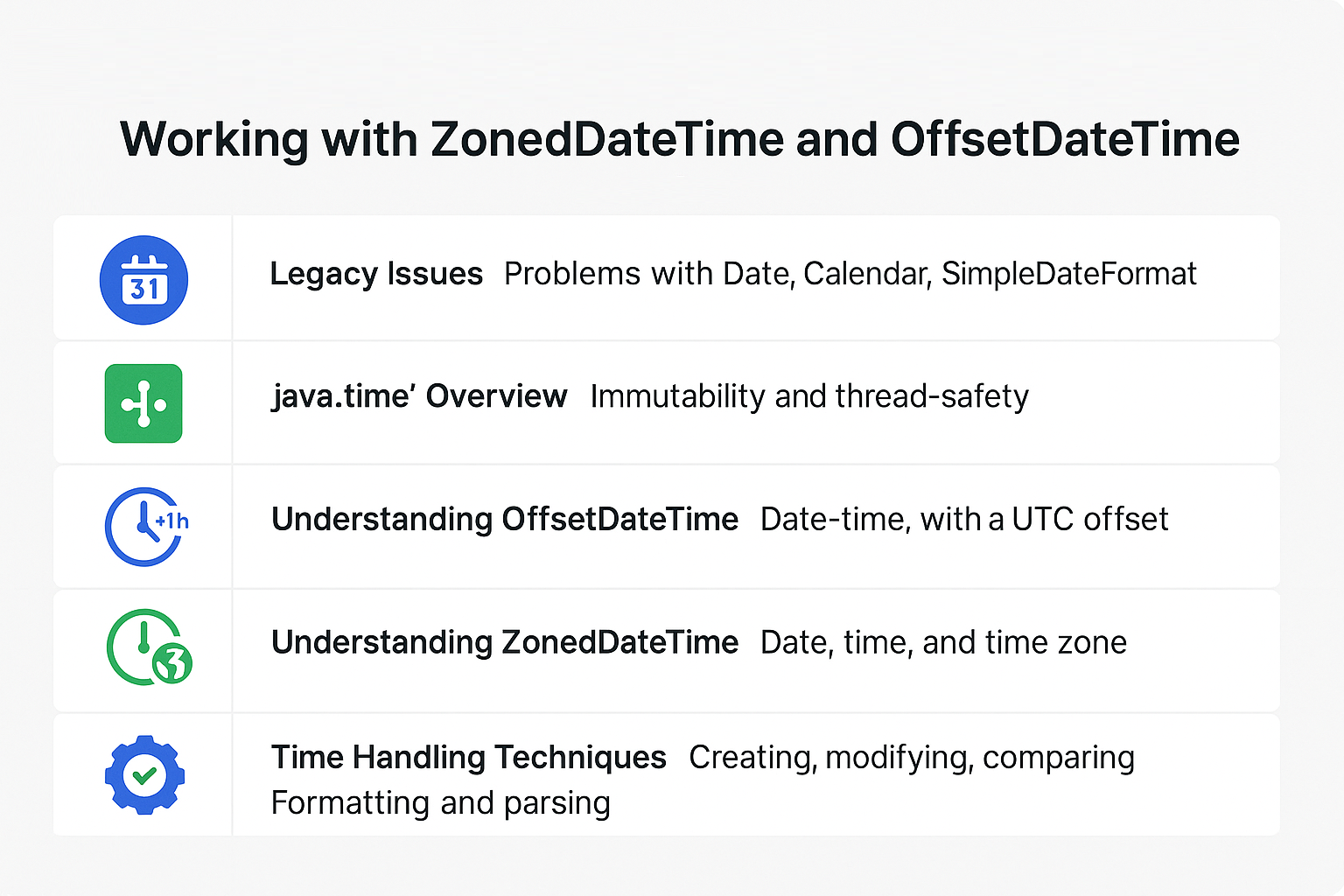 working-with-zoneddatetime-and-offsetdatetime