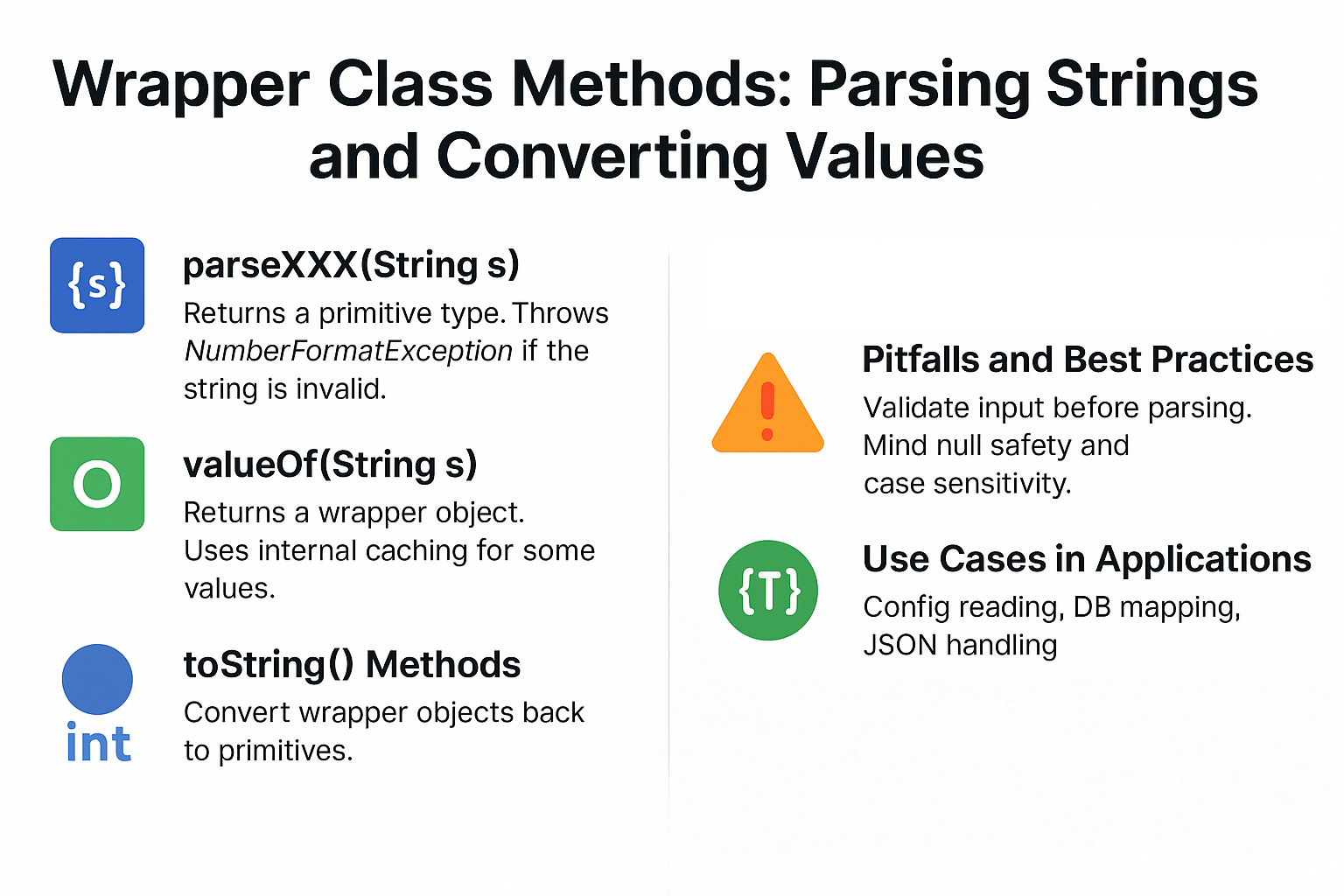 wrapper-class-methods-parsing-strings-and-converting-values