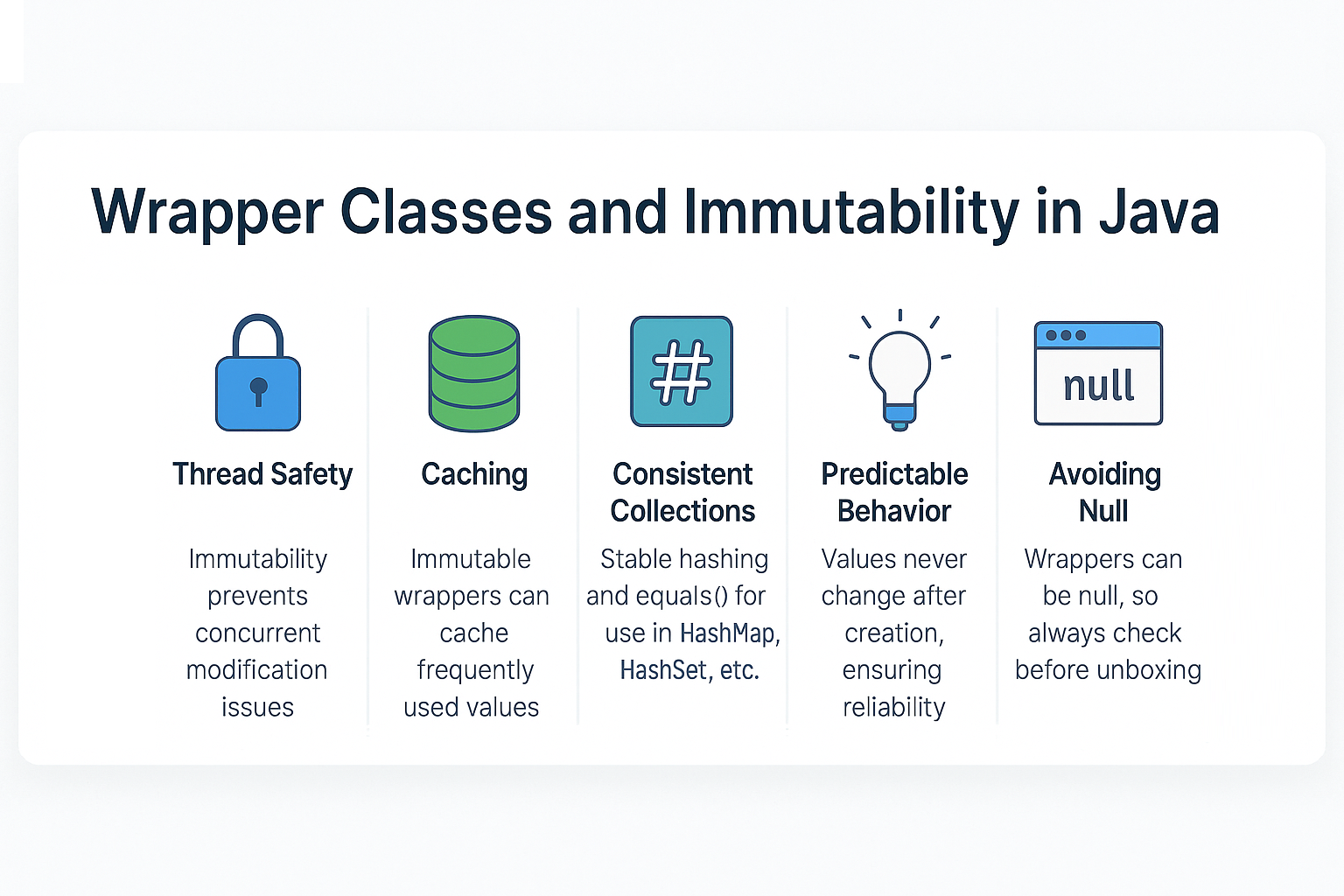 wrapper-classes-and-immutability-in-java