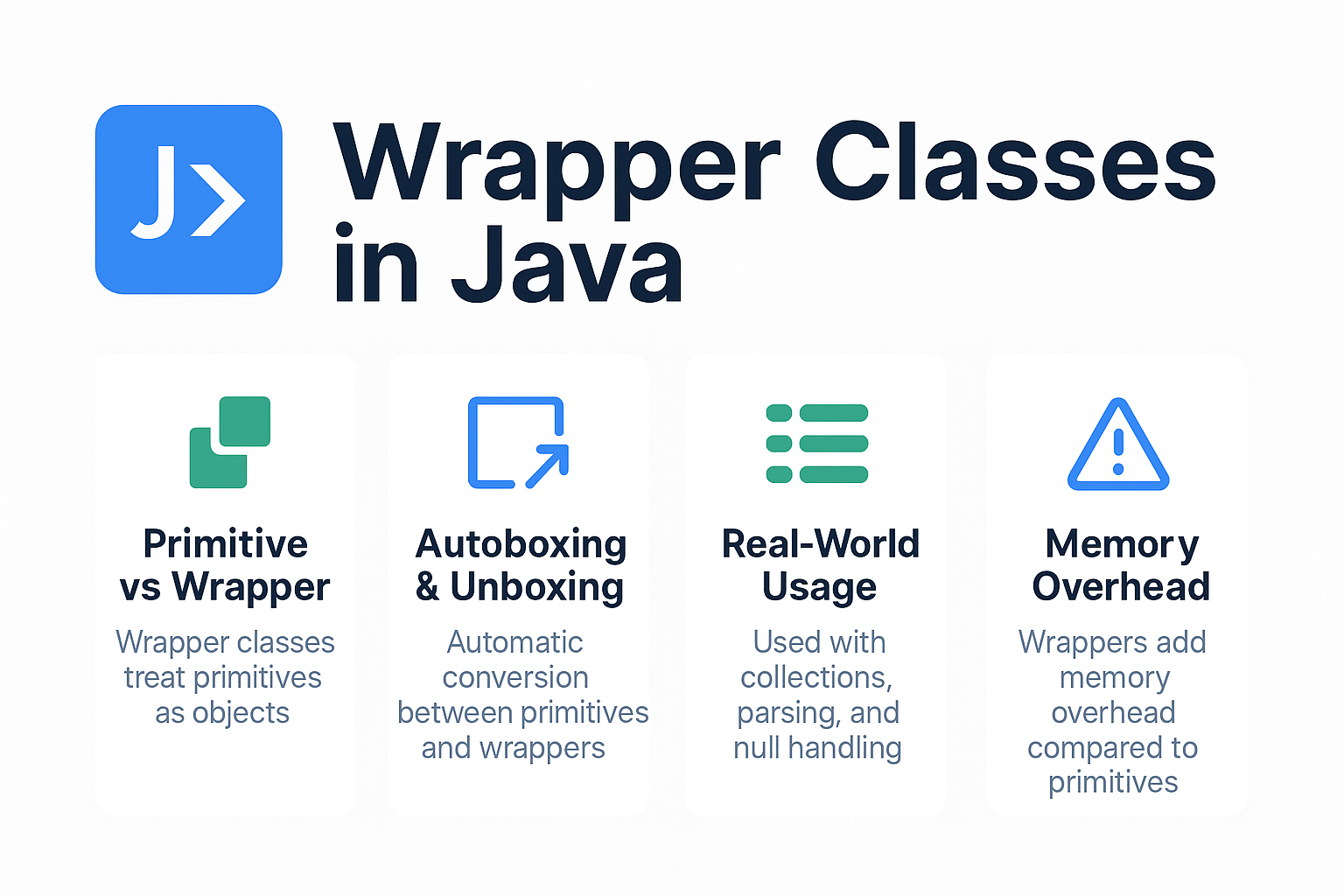 wrapper-classes-in-java