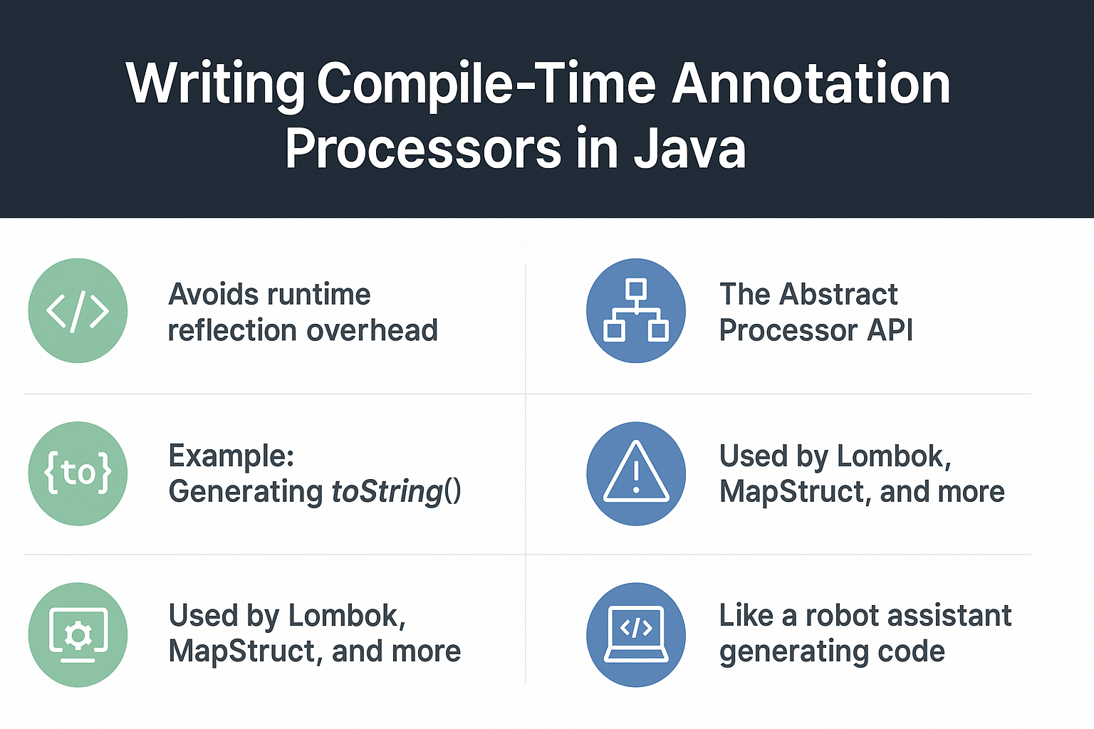 writing-compile-time-annotation-processors-code-generation-java